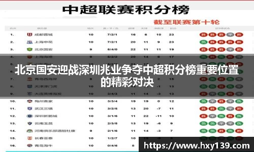 北京国安迎战深圳兆业争夺中超积分榜重要位置的精彩对决