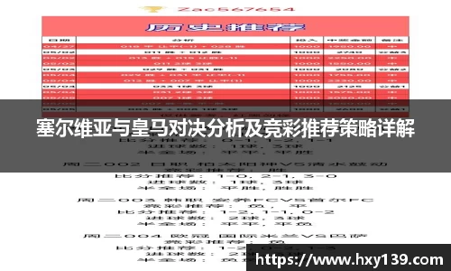 塞尔维亚与皇马对决分析及竞彩推荐策略详解