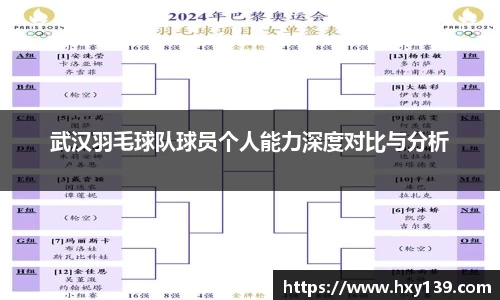 武汉羽毛球队球员个人能力深度对比与分析