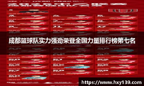 成都篮球队实力强劲荣登全国力量排行榜第七名
