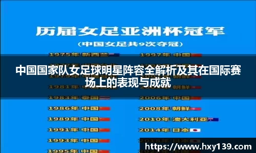 中国国家队女足球明星阵容全解析及其在国际赛场上的表现与成就