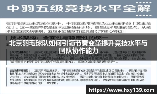 北京羽毛球队如何引领节奏变革提升竞技水平与团队协作能力