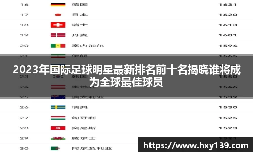 2023年国际足球明星最新排名前十名揭晓谁将成为全球最佳球员